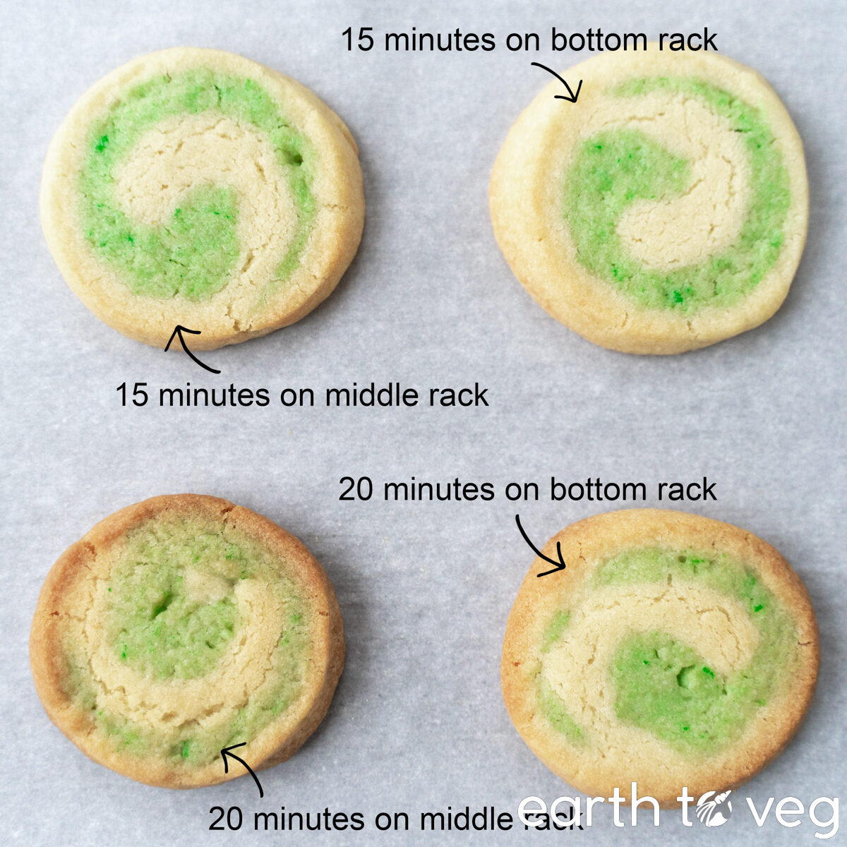 vegan cookie baking test
